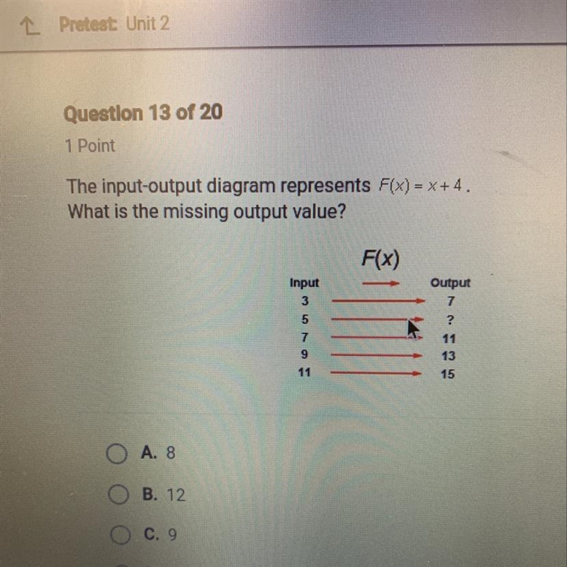 The input-output diagram represents F(x) - X+4. What is the missing output value?-example-1