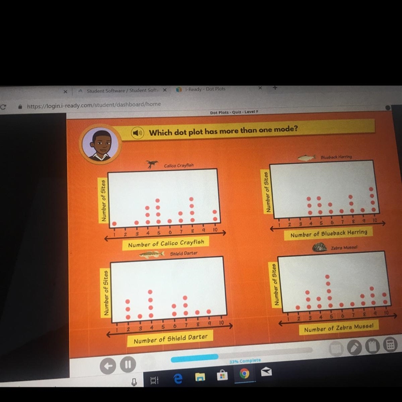 Which dot plot has more than one mode-example-1