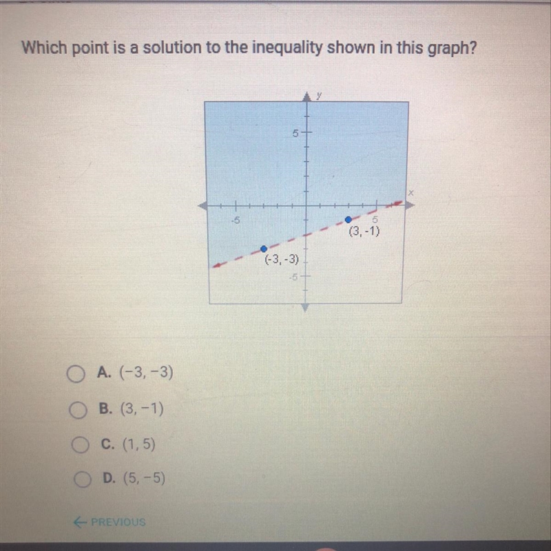 Which point is a solution to the inequality shown in this graph-example-1