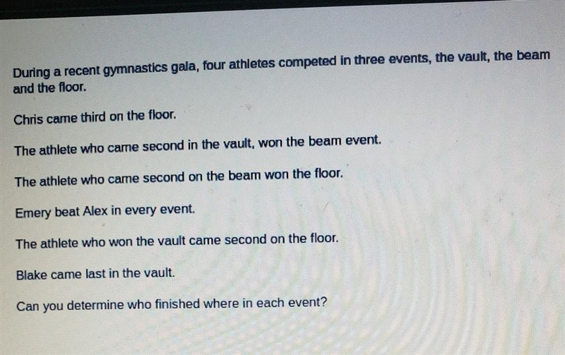 Determine *who finished where* in each event. thx​-example-1