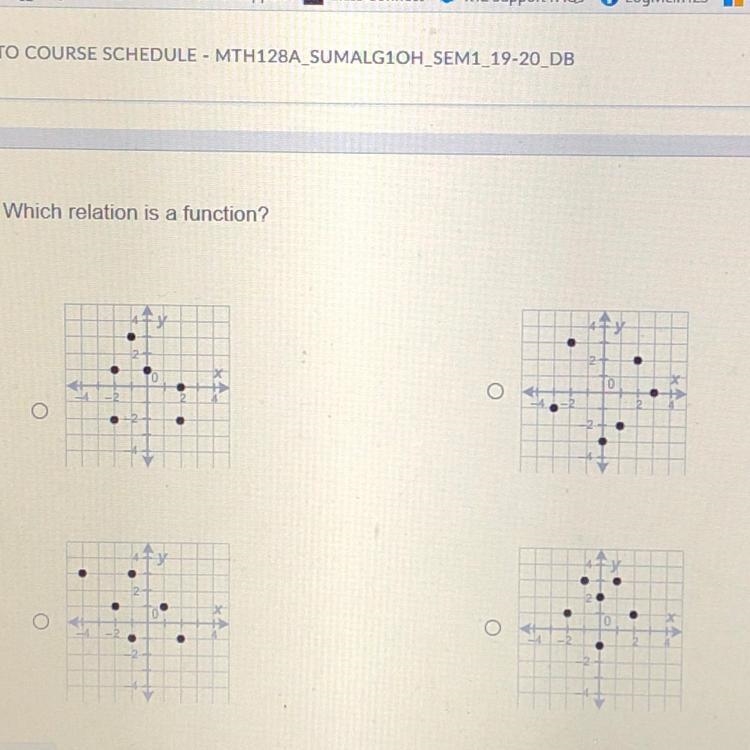 Which relation is a function?-example-1