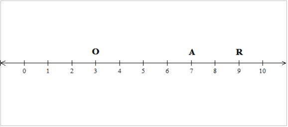 100 points !!!!!!! PLZ HELP Can you use inequalities to figure out this coded word-example-2