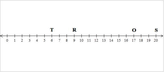 100 points !!!!!!! PLZ HELP Can you use inequalities to figure out this coded word-example-3