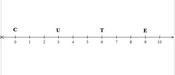 100 points !!!!!!! PLZ HELP Can you use inequalities to figure out this coded word-example-5