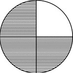 What percent of the circle below is shaded?-example-1