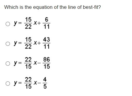 I dont even know where to start with this math! pls help A basketball coach plotted-example-2