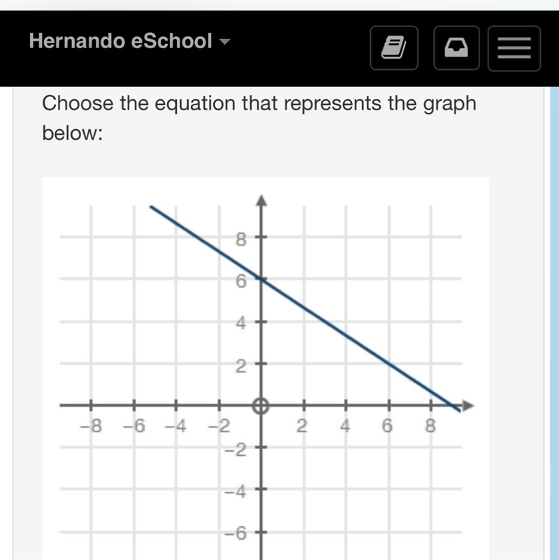 Choose the equation that represents the graph below:-example-1