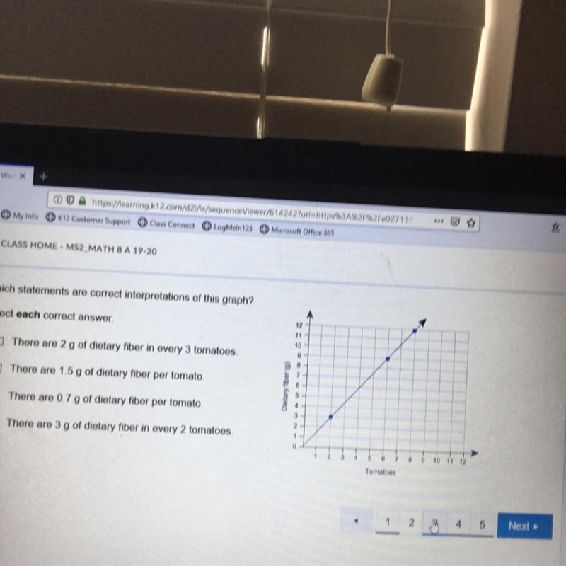 What statements are correct interpretations of this graph-example-1