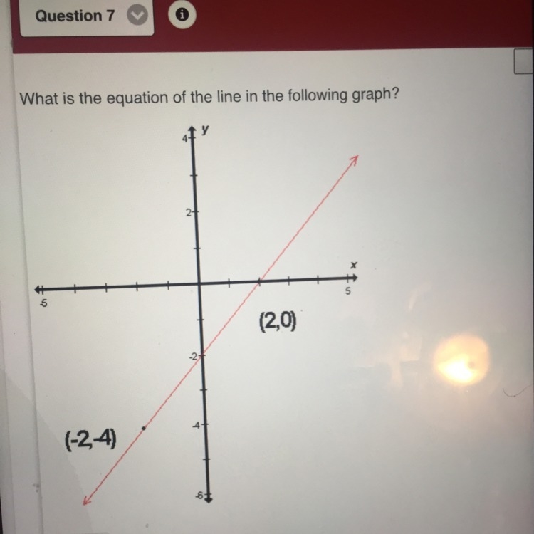 What is the equation of the line in the following graph? 1)y=x+2 2)y=-x-2 3)y=x-2 4)2x-example-1