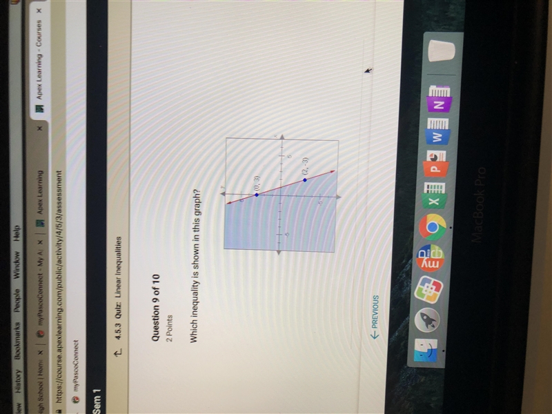 What is the inequality shown in this graph-example-1