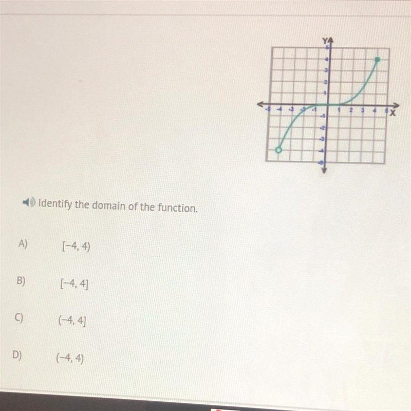 Identify the domain of the function-example-1