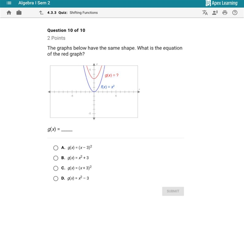 The graphs below have the same shape. What is the equation of the red graph?-example-1