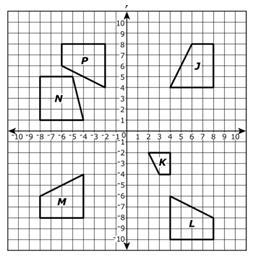 Which figure can be transformed into figure P by a translation 2 units to the right-example-1