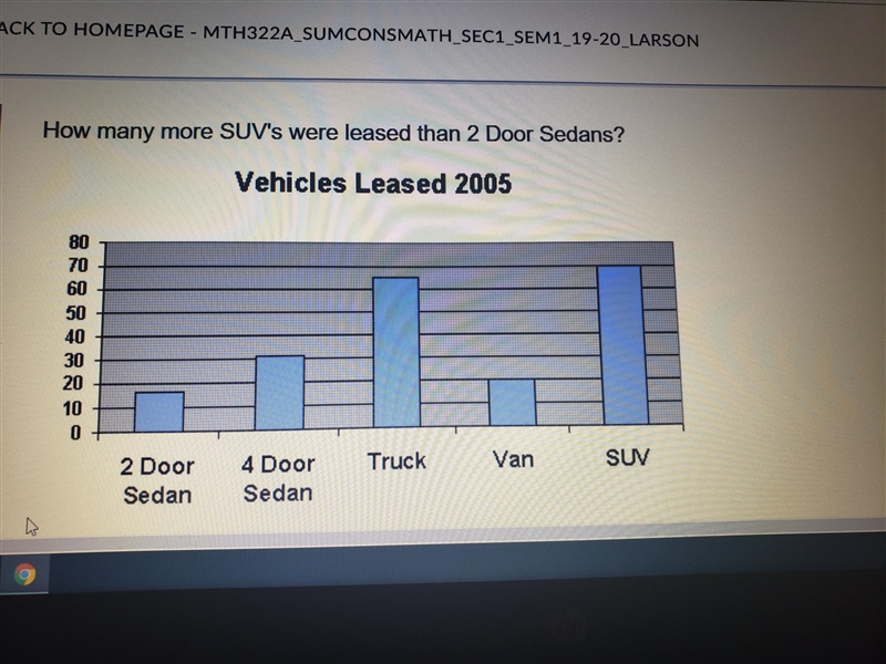 A)55 B) 40 C) 50 D) 45-example-1