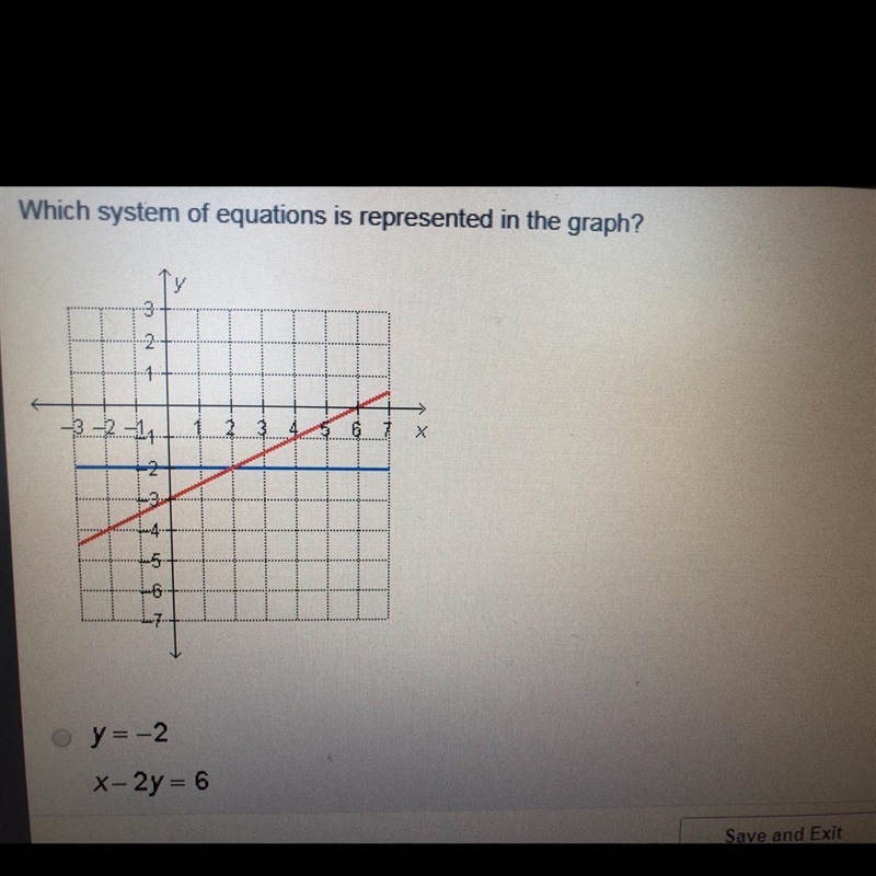 A. Y=-2 X-2y=6 B. Y=-2 X+2y=6 C. X=-2 2x-y=3 D. X=-2 2x+y=-3-example-1