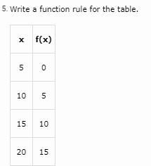 PLEASE HELP ASAP, IT WOULD MEAN SO MUCH! Please write a function rule for the tables-example-2