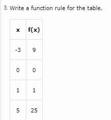 PLEASE HELP ASAP, IT WOULD MEAN SO MUCH! Please write a function rule for the tables-example-3