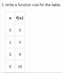 PLEASE HELP ASAP, IT WOULD MEAN SO MUCH! Please write a function rule for the tables-example-4