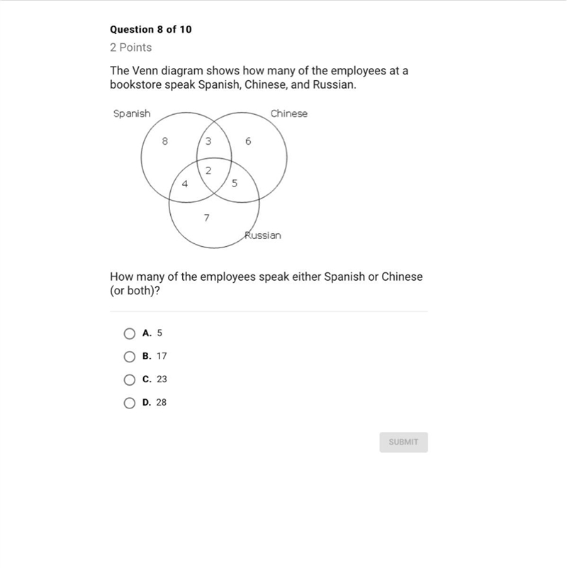 The Venn diagram shows how many of the employees at a bookstore speak Spanish, Chinese-example-1