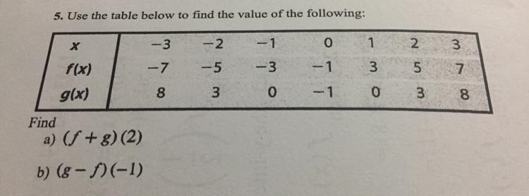 Find the value of the following-example-1