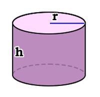 PPLLEEAASSE NEED HELP!!! HELP ME!!! The surface area of the right cylinder is 80π. The-example-1