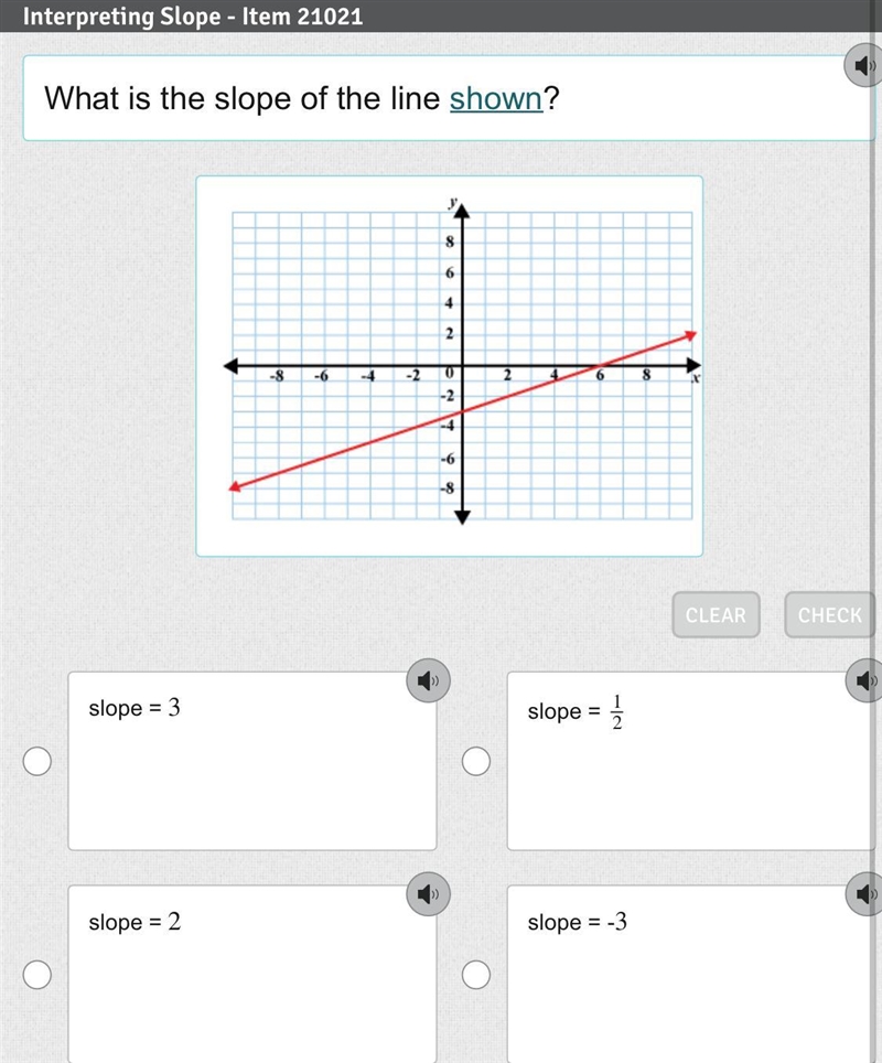 What is the slope of the line shown?-example-1