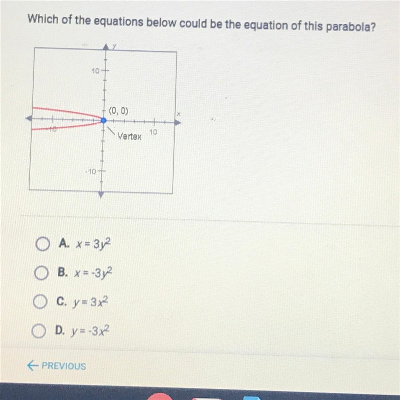 Which of the equations below could be the equation of this parabola?-example-1