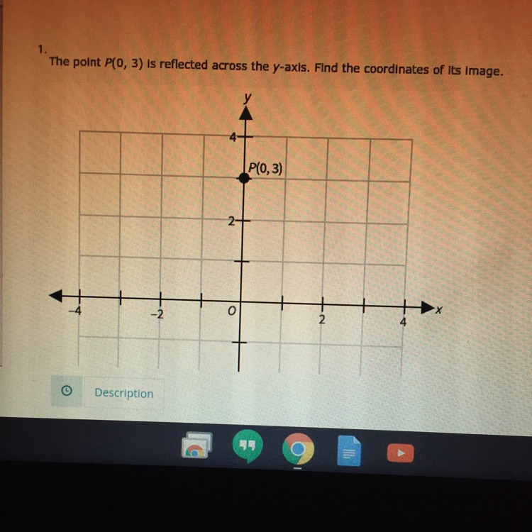 The point P (0,3) is reflected across the y-axis. Find the coordinates of its image-example-1