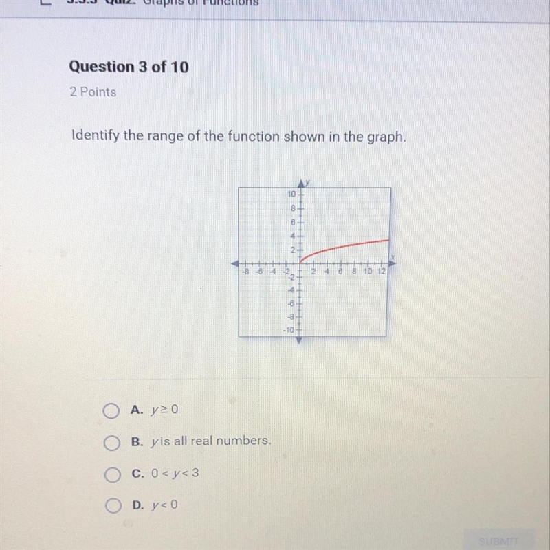 Identify the range of the functions shown in the graph-example-1