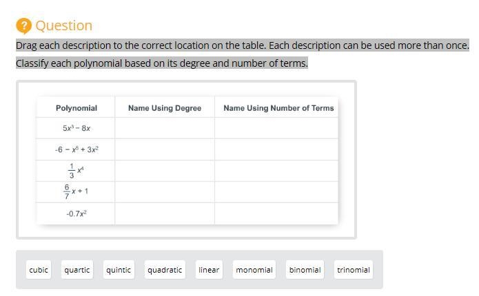 Drag each description to the correct location on the table. Each description can be-example-1