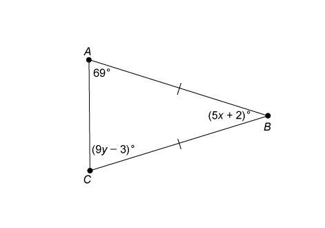 What is the value for x? Enter your answer in the box. x = Image shows isosceles triangle-example-1