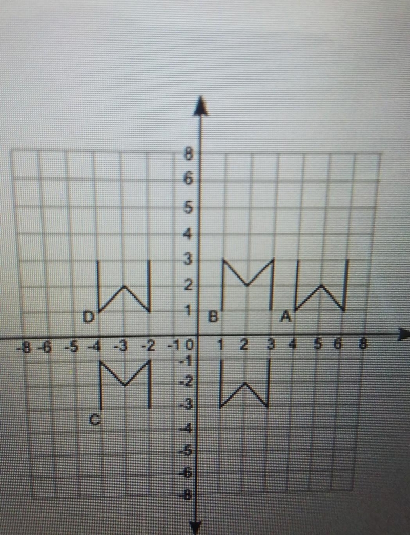 Which of the four images was formed by a reflection of the letter W​-example-1