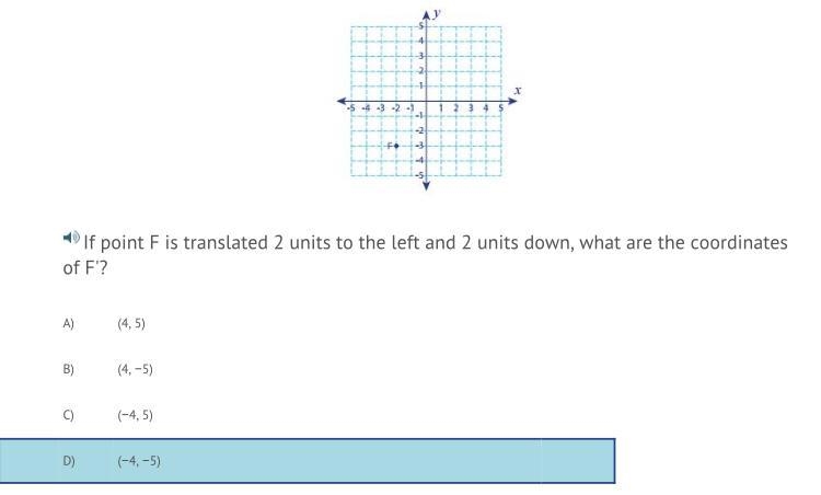 If point F is translated 2 units to the left and 2 units down, what are the coordinates-example-1