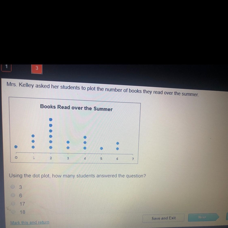 Mrs. kelley asked her students to plot the number of books-example-1