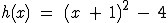 Consider the given function. Plot the x-intercept(s), y-intercept, vertex, and axis-example-1