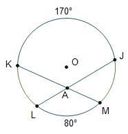 In circle O, what is m? 50° 55° 125° 250°-example-1