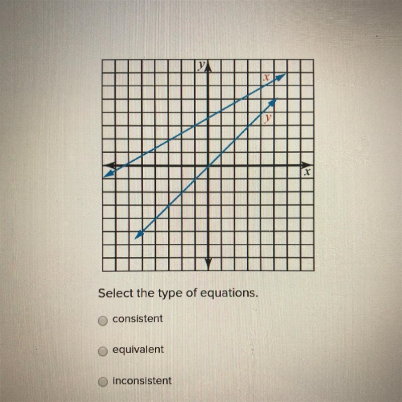 1. Consistent 2. Equivalent 3. Inconsistent-example-1