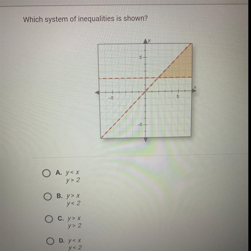 Which system of inequalities is shown?-example-1