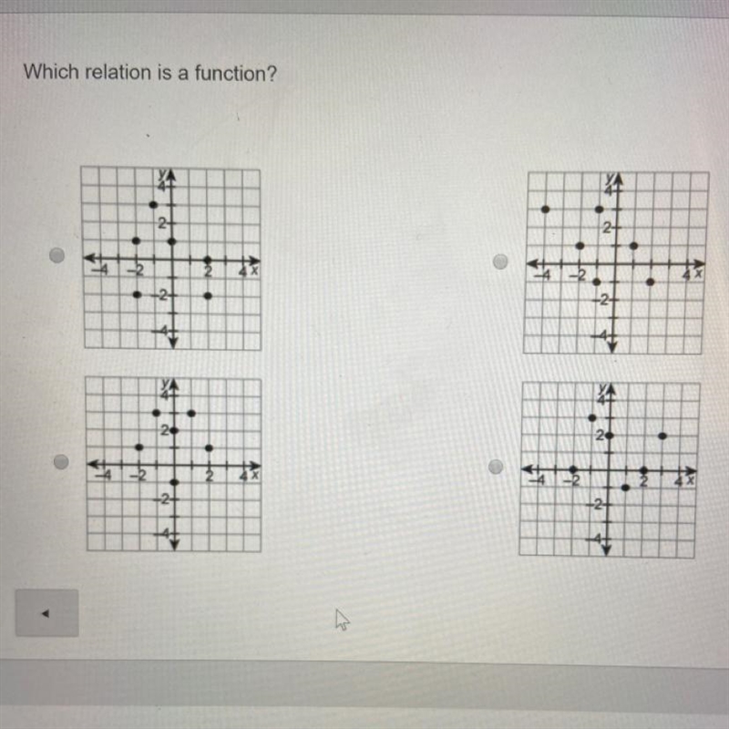 Which relation is a function??-example-1