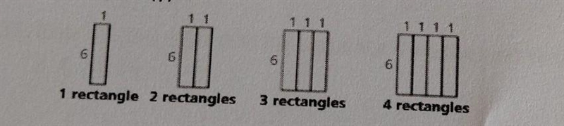 3) Write an equation for the relationship between the number of rectangles (x) and-example-1