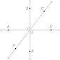 Help!! Which angle is a vertical angle with ∠AOF?? (A)∠DOE (B)∠COD (C)∠BOC (D)∠FOE-example-1