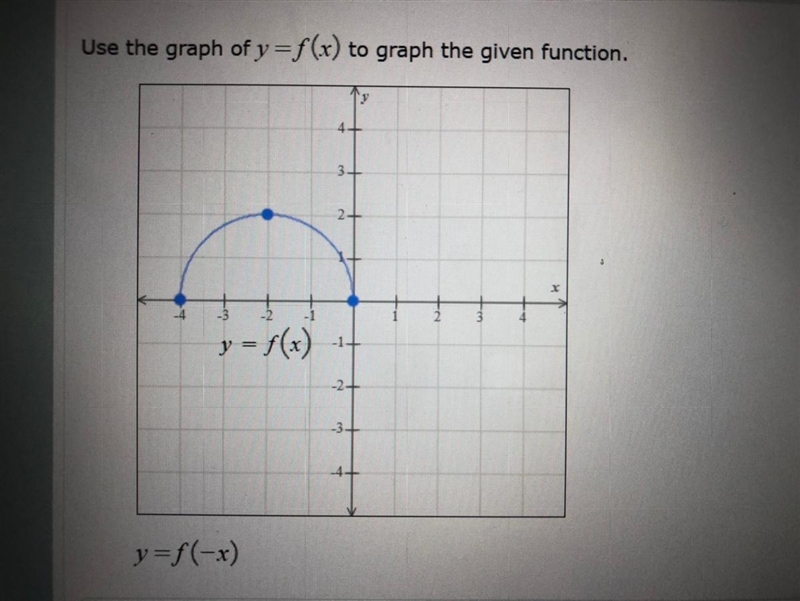 Use the graph of y=f(x) to graph the given function.-example-1