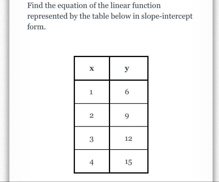 QUICK PLEASE !!!!! Find the equation of the linear function represented by the table-example-1