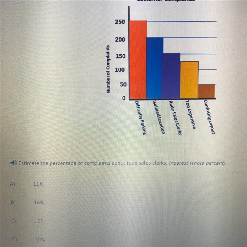 A)11% B)16% C)19% D)30%-example-1