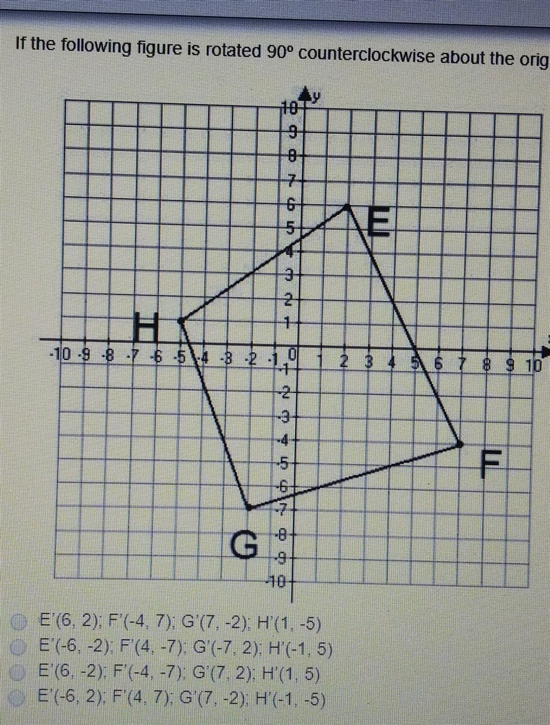 If the following figure is rotated 90° counterclockwise about the origin, what is-example-1