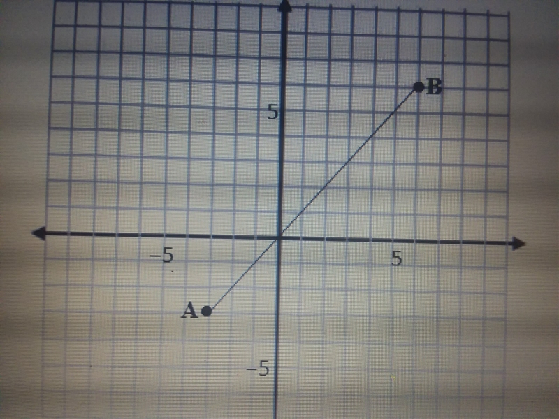 Find the midpoint of AB-example-1