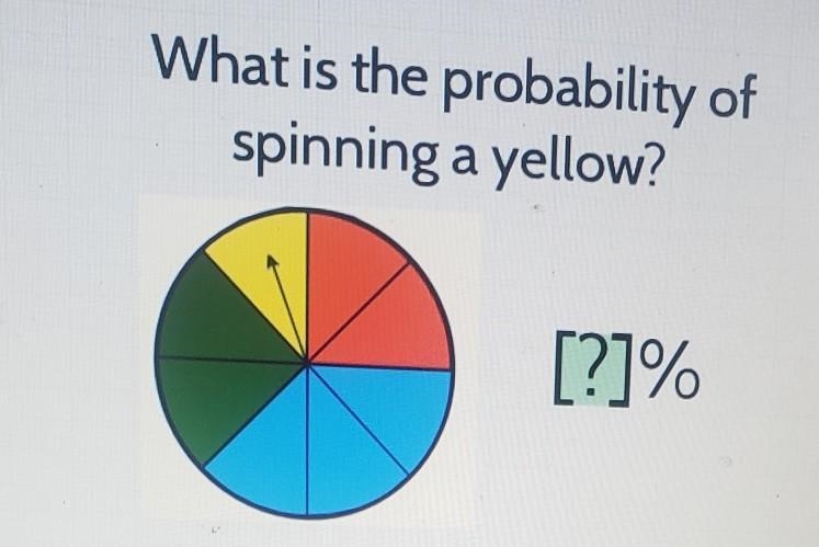 Whats the probability of spinning a yellow​-example-1