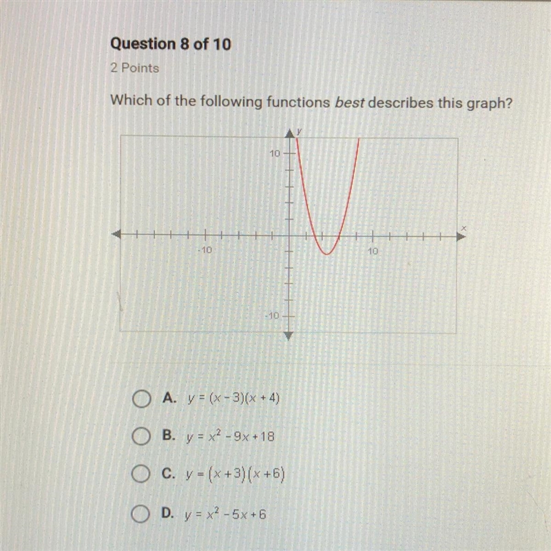 Which of the following functions best describes this graph?-example-1