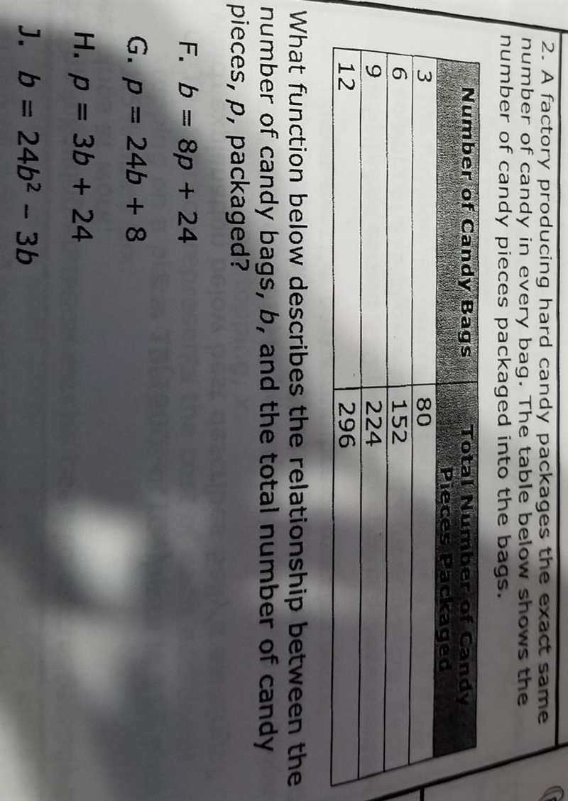 What is the equation?​-example-1