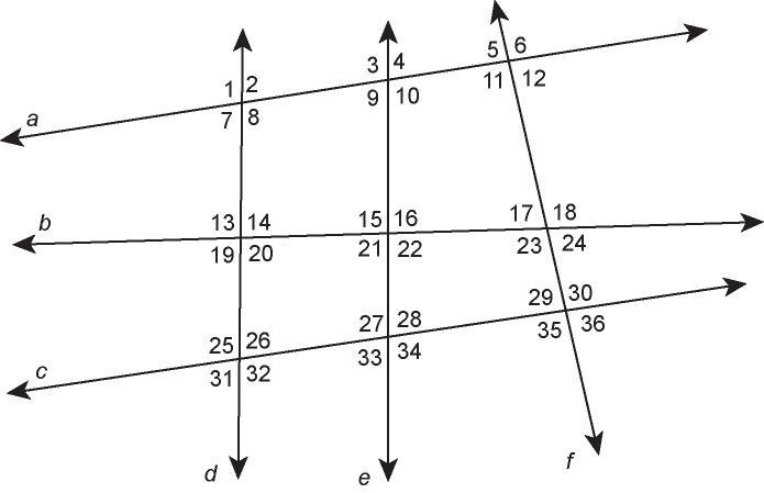 Please help. I need it soon. It would be appreciated :) (a) Using line e as the transversal-example-1